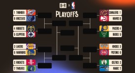 灰熊队签下前勇士最佳防守球员，发展联盟荣誉战力加盟NBA