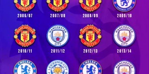 曼联最差赛季的“功臣”，回来第一件事竟是找老板加薪？